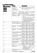 Preview for 471 page of Myray hyperion X9 Operator'S Manual