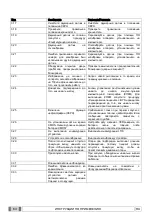 Preview for 472 page of Myray hyperion X9 Operator'S Manual