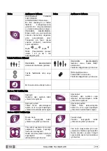 Preview for 526 page of Myray hyperion X9 Operator'S Manual