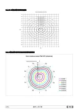 Preview for 599 page of Myray hyperion X9 Operator'S Manual