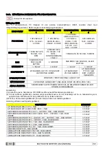 Preview for 740 page of Myray hyperion X9 Operator'S Manual