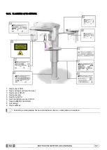 Preview for 742 page of Myray hyperion X9 Operator'S Manual