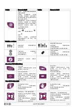 Preview for 798 page of Myray hyperion X9 Operator'S Manual