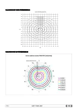 Preview for 803 page of Myray hyperion X9 Operator'S Manual