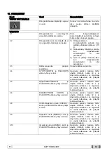 Preview for 811 page of Myray hyperion X9 Operator'S Manual