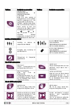 Preview for 866 page of Myray hyperion X9 Operator'S Manual