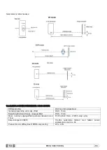 Preview for 870 page of Myray hyperion X9 Operator'S Manual