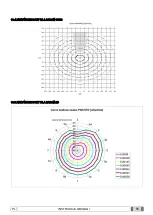 Preview for 939 page of Myray hyperion X9 Operator'S Manual