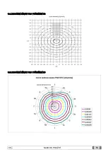 Preview for 1007 page of Myray hyperion X9 Operator'S Manual