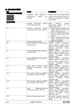 Preview for 1015 page of Myray hyperion X9 Operator'S Manual