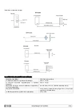 Preview for 1074 page of Myray hyperion X9 Operator'S Manual