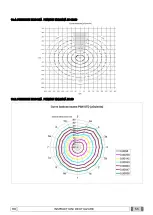 Preview for 1143 page of Myray hyperion X9 Operator'S Manual