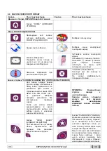 Preview for 1205 page of Myray hyperion X9 Operator'S Manual