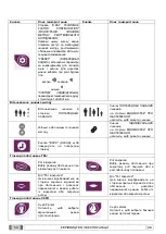 Preview for 1206 page of Myray hyperion X9 Operator'S Manual