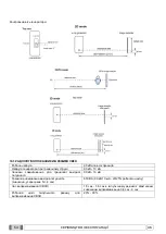 Preview for 1210 page of Myray hyperion X9 Operator'S Manual