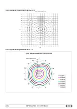 Preview for 1211 page of Myray hyperion X9 Operator'S Manual