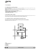 Preview for 5 page of Myray RX DC Installation Manual