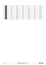 Preview for 43 page of Myray RX DC Manual