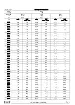 Preview for 44 page of Myray RX DC Manual