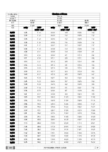 Preview for 46 page of Myray RX DC Manual