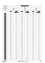 Preview for 202 page of Myray RX DC Manual