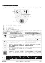 Preview for 268 page of Myray RX DC Manual