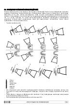 Preview for 272 page of Myray RX DC Manual