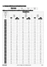 Preview for 296 page of Myray RX DC Manual