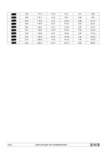 Preview for 297 page of Myray RX DC Manual