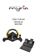 Предварительный просмотр 10 страницы Myria MG7400 User Manual