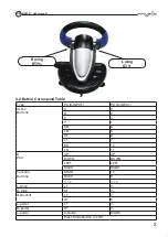 Preview for 11 page of Myria MG7401 User Manual