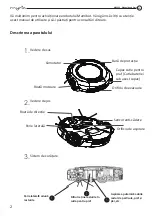 Preview for 2 page of Myria MY4523 Manual