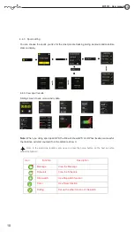 Preview for 18 page of Myria MY9519 User Manual