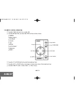 Preview for 14 page of Myron & Davis AE22 User Manual