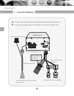 Preview for 9 page of Myron & Davis Honda Accord User Manual