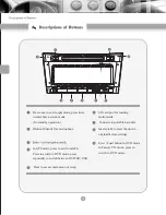 Preview for 11 page of Myron & Davis Honda Accord User Manual