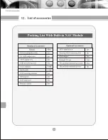 Preview for 77 page of Myron & Davis Honda Accord User Manual