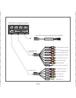 Предварительный просмотр 10 страницы Myron & Davis NV7TPR1 Quick Manual