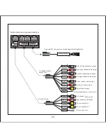 Предварительный просмотр 10 страницы Myron & Davis NV7TRV1 Quick Manual