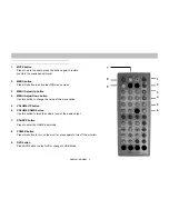 Preview for 5 page of Myron & Davis SDM 107 Manual