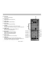 Preview for 7 page of Myron & Davis SDM 107 Manual