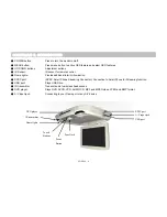 Preview for 4 page of Myron & Davis SDM-108 User Manual