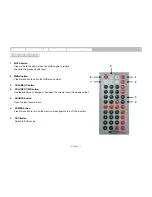 Preview for 5 page of Myron & Davis SDM-108 User Manual