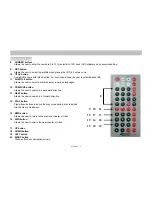 Preview for 6 page of Myron & Davis SDM-108 User Manual