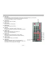 Preview for 7 page of Myron & Davis SDM-108 User Manual