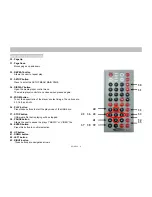 Preview for 8 page of Myron & Davis SDM-108 User Manual