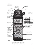 Предварительный просмотр 3 страницы Myron L MLJ-PS6SI Operation Manual