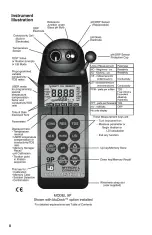 Preview for 4 page of Myron L POOLPRO PS9TKB Operation Manual