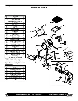 Preview for 7 page of Myron Mixon Smokers 47101 Instructions For Assembly And Operation Manual