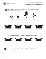 Preview for 6 page of Myson 100G Installation Manual